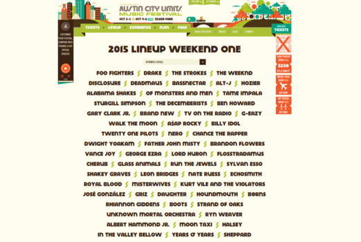 2015 Austin City Limits Music Festival Lineup Released